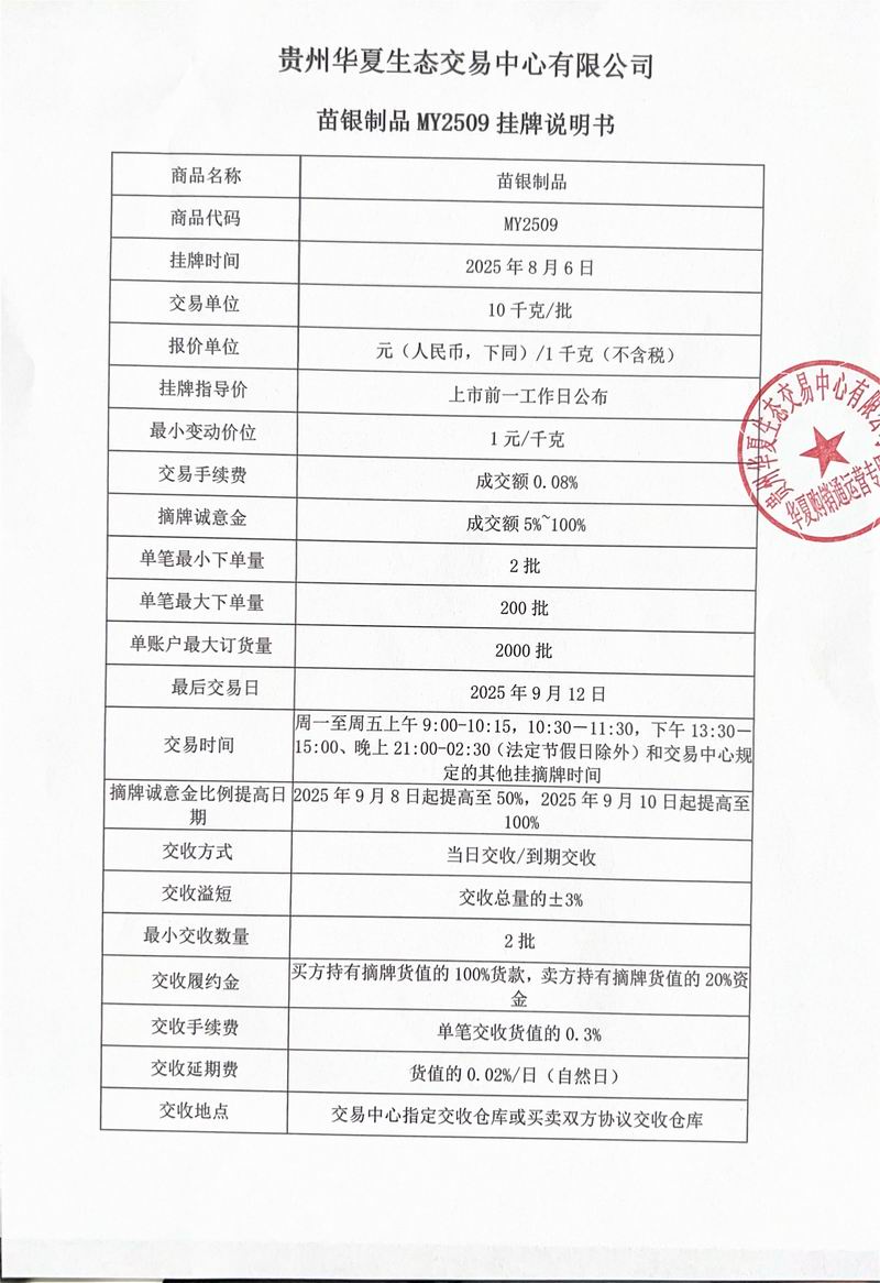 Page_1_docsmall.com